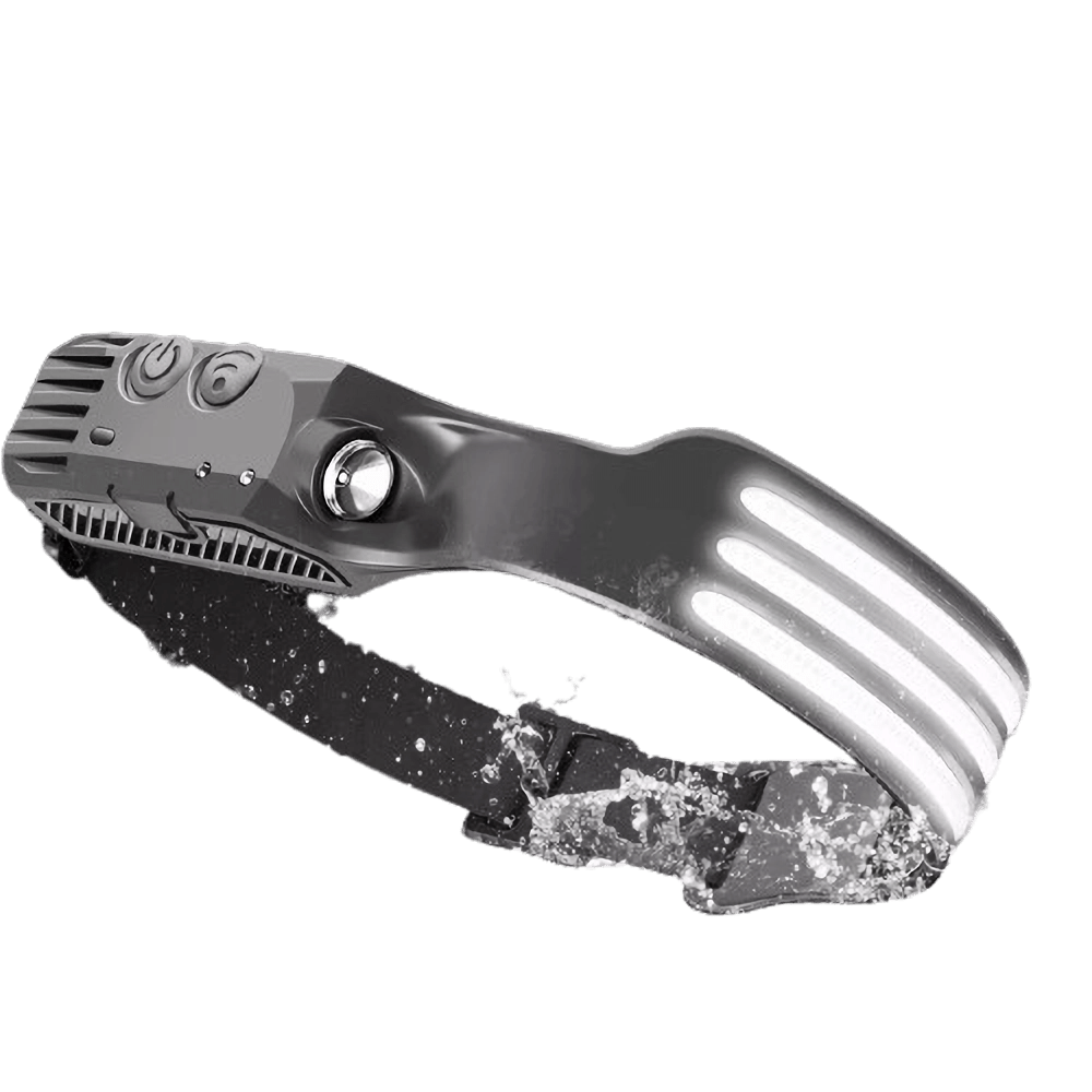 LED Headlamp 1500 Lumens 230° Beam Multi-Mode