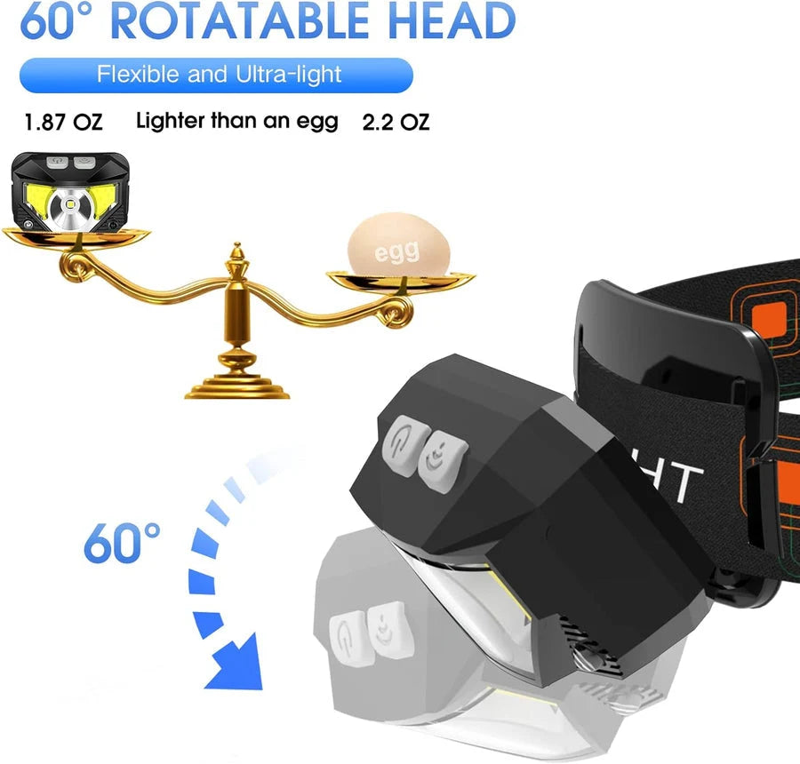 LED Headlamp Gesture Sensor USB Rechargeable