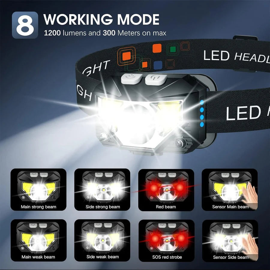LED Headlamp Gesture Sensor USB Rechargeable