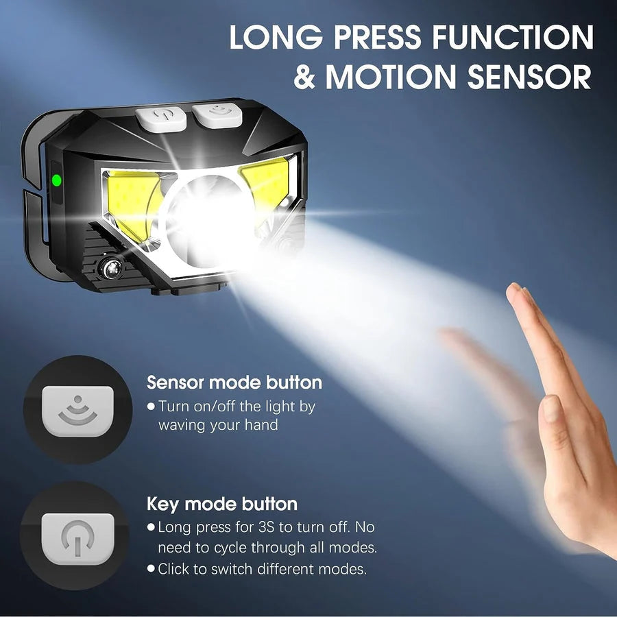 LED Headlamp Gesture Sensor USB Rechargeable