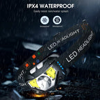 LED Headlamp Gesture Sensor USB Rechargeable