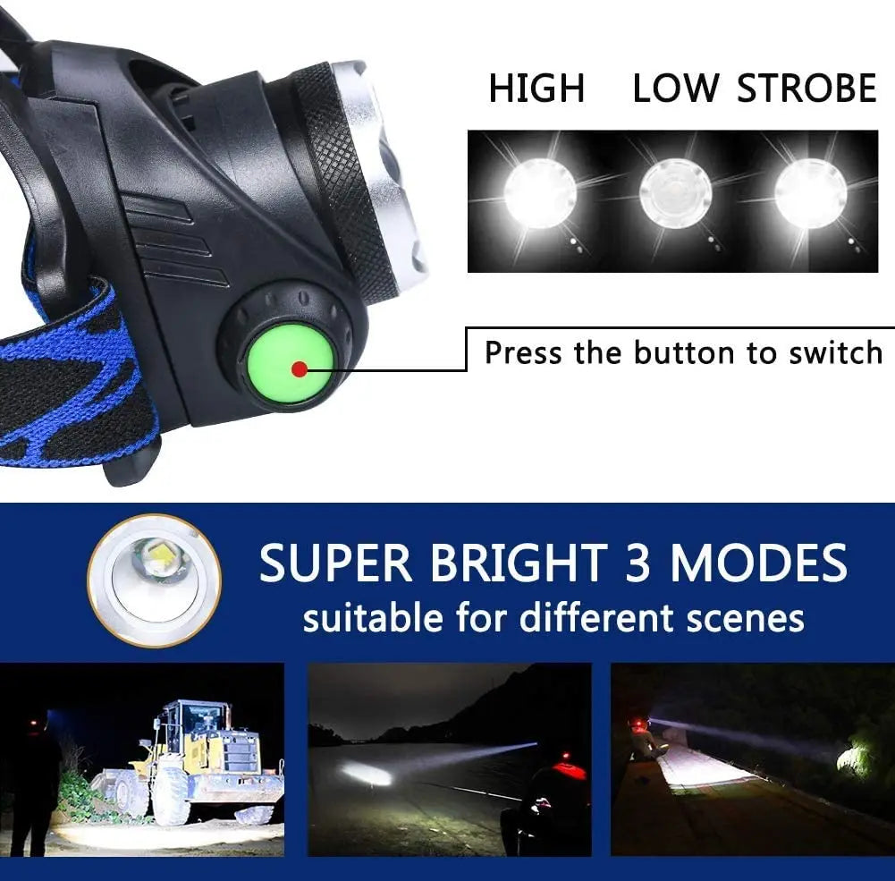 LED Headlamp Rechargeable 2000 Lumens Adjustable Zoom
