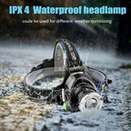 LED Headlamp Rechargeable Adjustable Zoom
