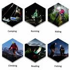 LED Headlamp Rechargeable Adjustable Zoom