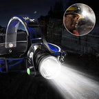LED Headlamp Rechargeable Adjustable Zoom