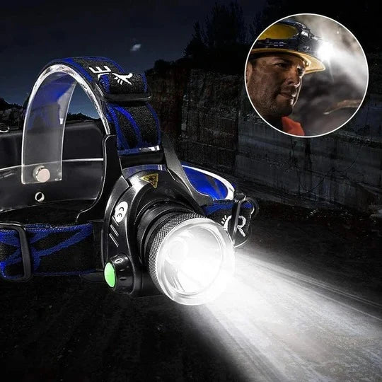 LED Headlamp Rechargeable Adjustable Zoom