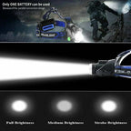LED Headlamp Rechargeable Adjustable Zoom