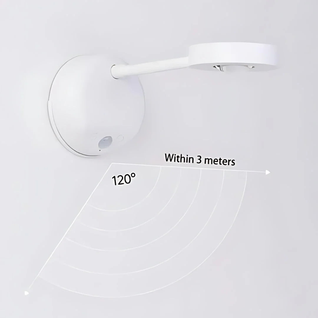 LED Spotlight Motion Sensor 360 Degree Adjustable USB-C Rechargeable