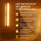 LED Strip Motion-Activated Under-Bed Battery & USB