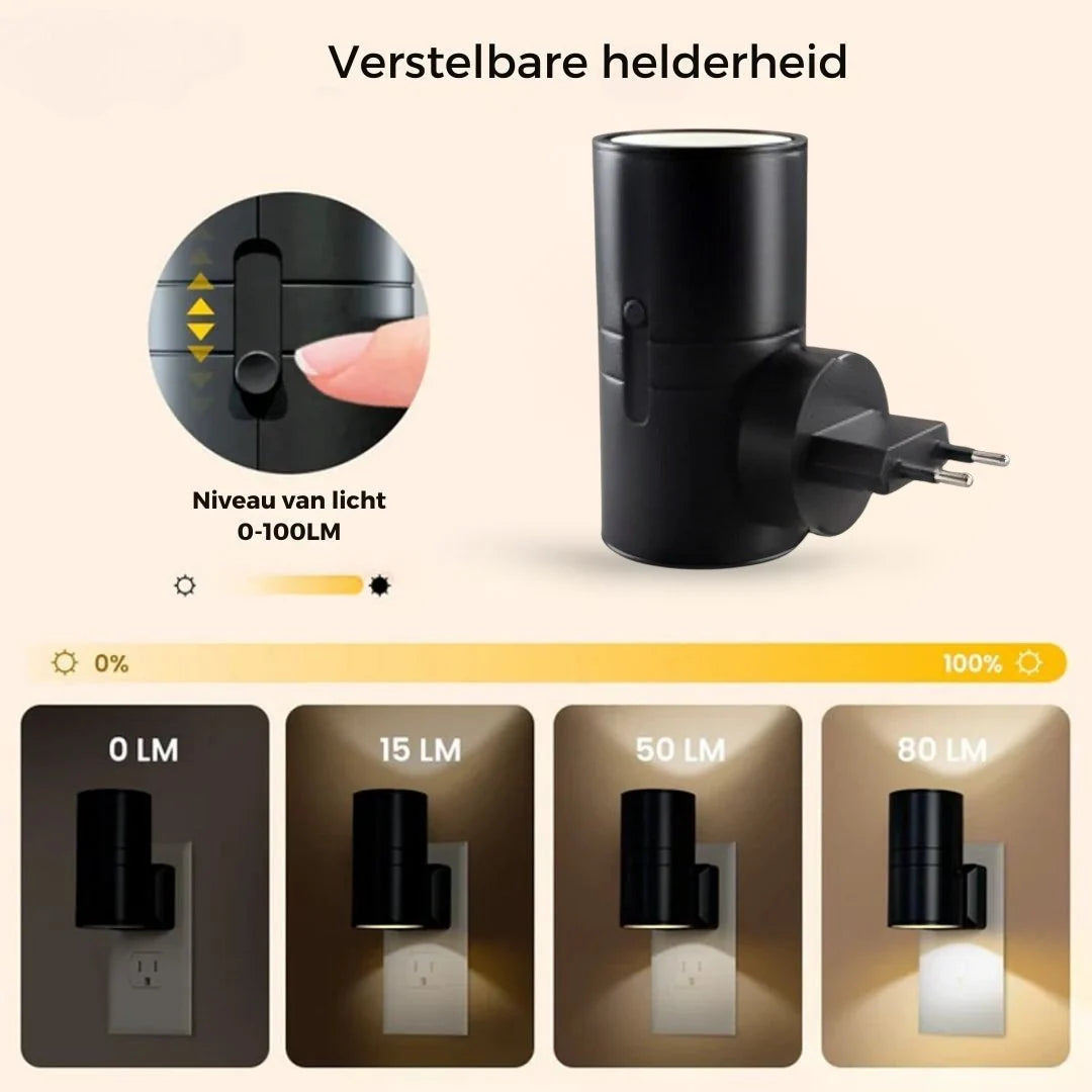 LED Wall Light Plug-In Dimmable Automatic Sensor