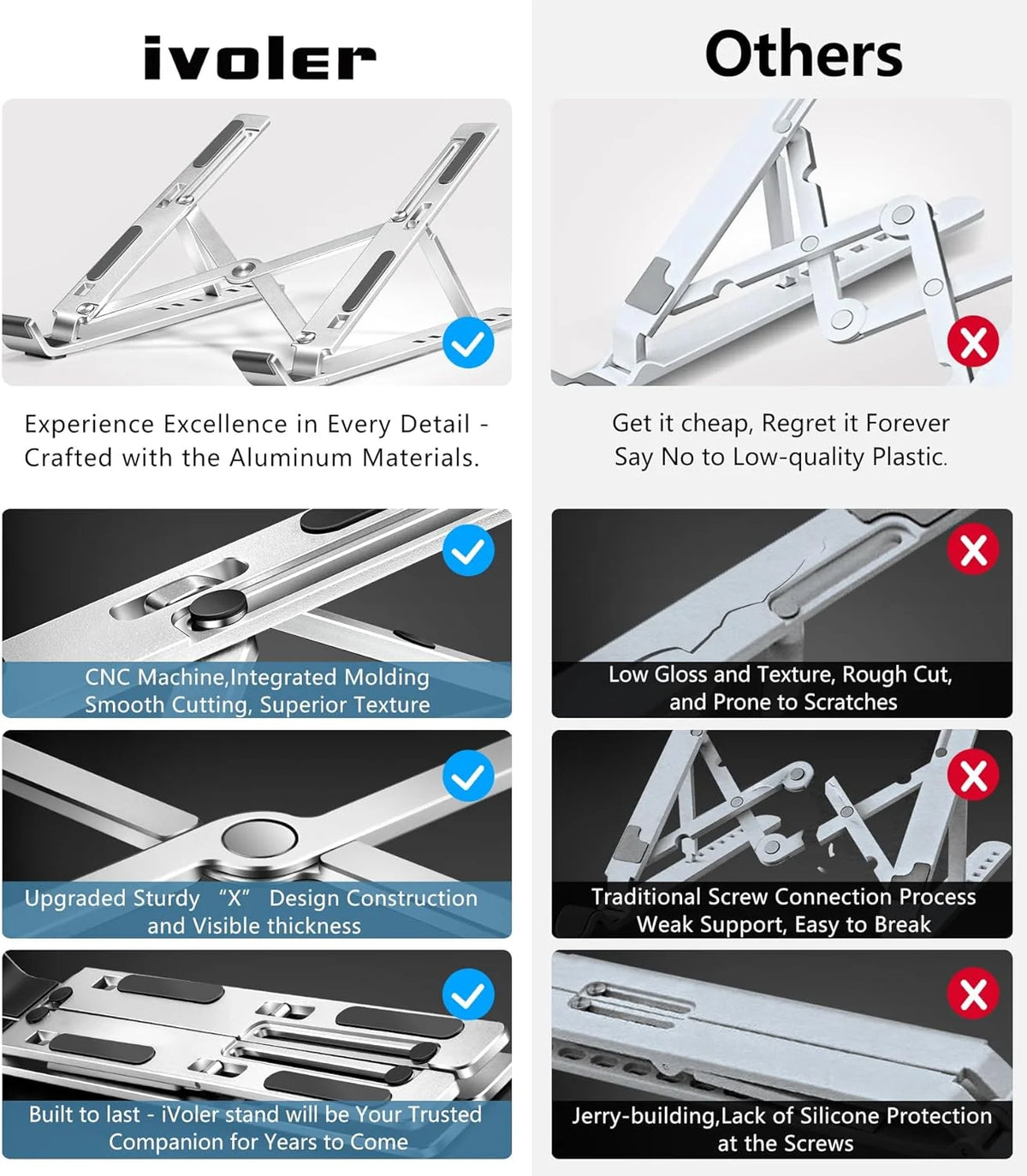 Laptop Stand Aluminum 6-Angle Adjustable Foldable Non-Slip