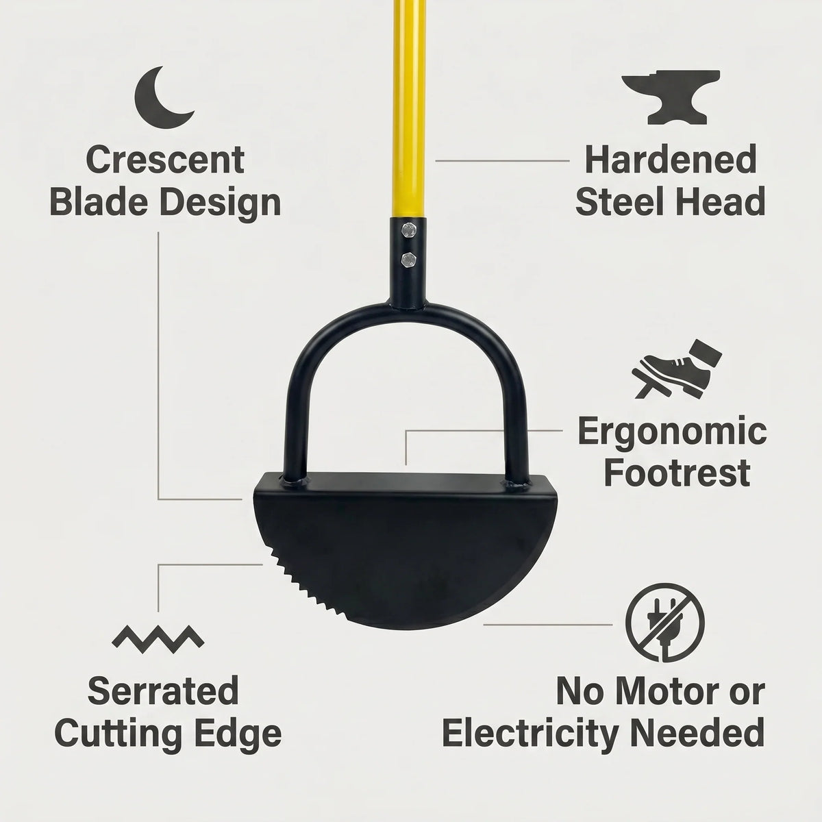 Lawn Edger Hardened Steel Half-Moon Serrated Blade