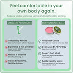 Leg Cream Diclofenac & Horse Chestnut Fast Absorbing Non-Greasy