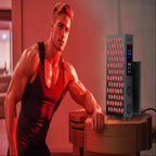Light Therapy Panel Dual Red & Near-Infrared Timer