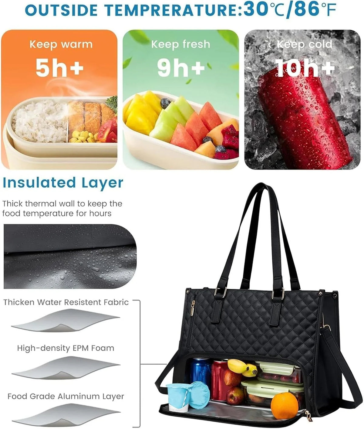 Lunch & Laptop Tote Insulated & Leakproof Padded Sleeve