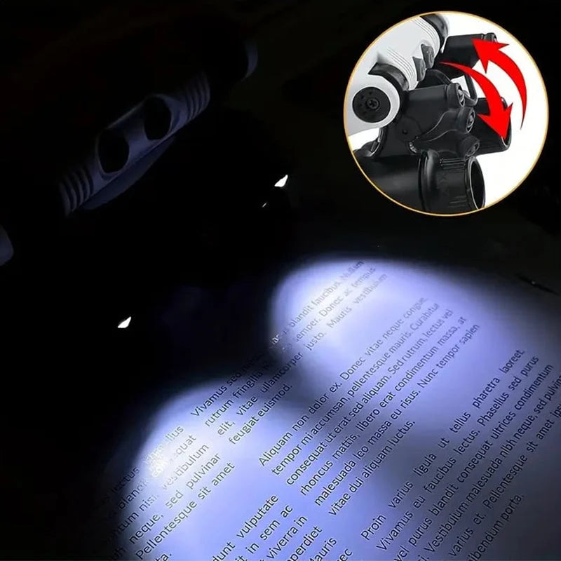 Magnifying Headset Up To 23x Dual LED Flip-Up Lenses