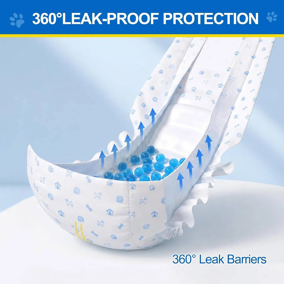 Male Dog Belly Band Leakproof Wetness Indicator Adjustable Fit