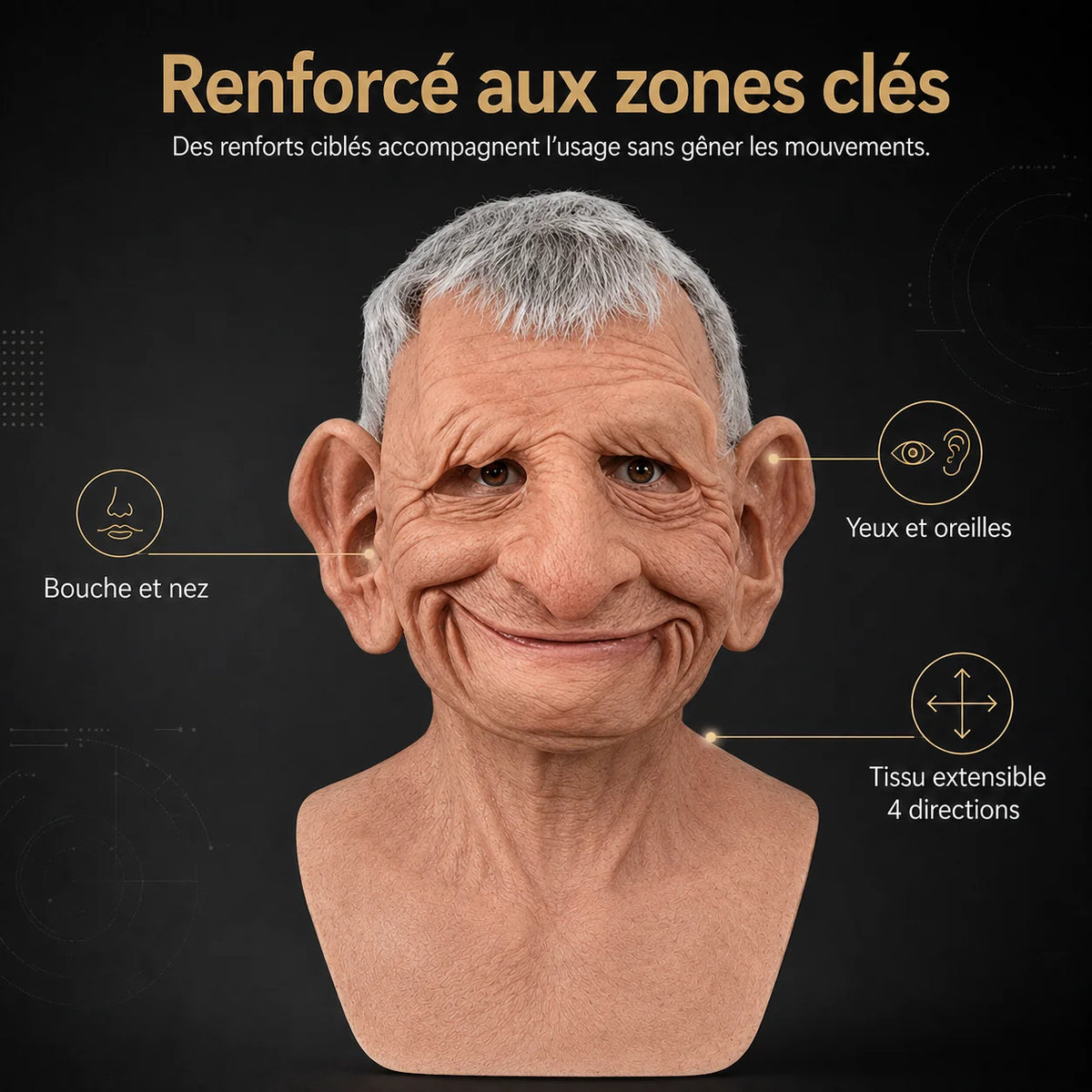 Mask Full Head Hyperrealistic Silicone Extended Chest Bib