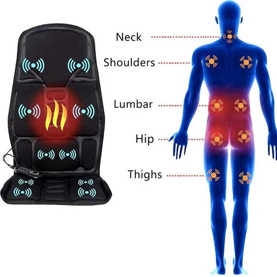 Massage Chair Pad 8 Modes Heated Back & Neck