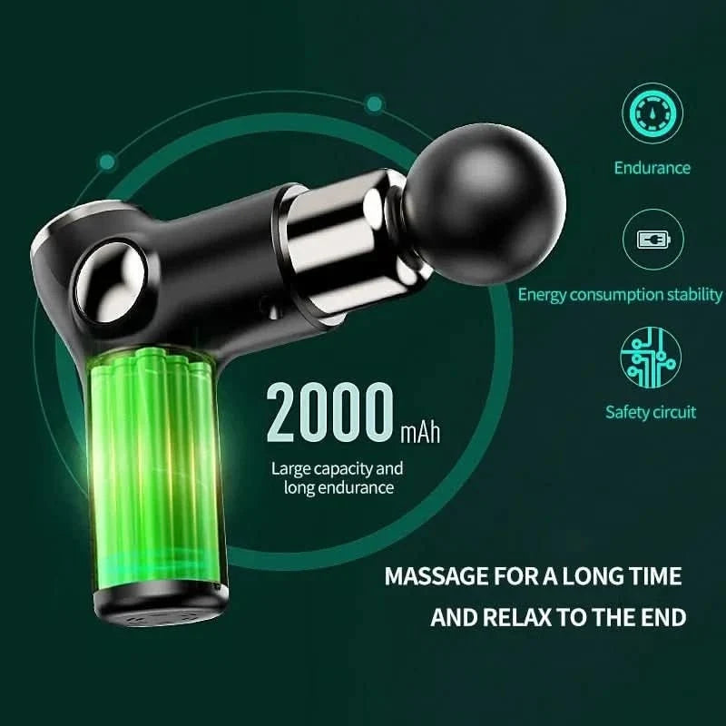 Massage Gun Compact Digital Touchscreen USB-C Rechargeable