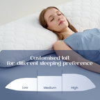 Maternity Body Pillow Adjustable Cooling Fabric Full-Length Support