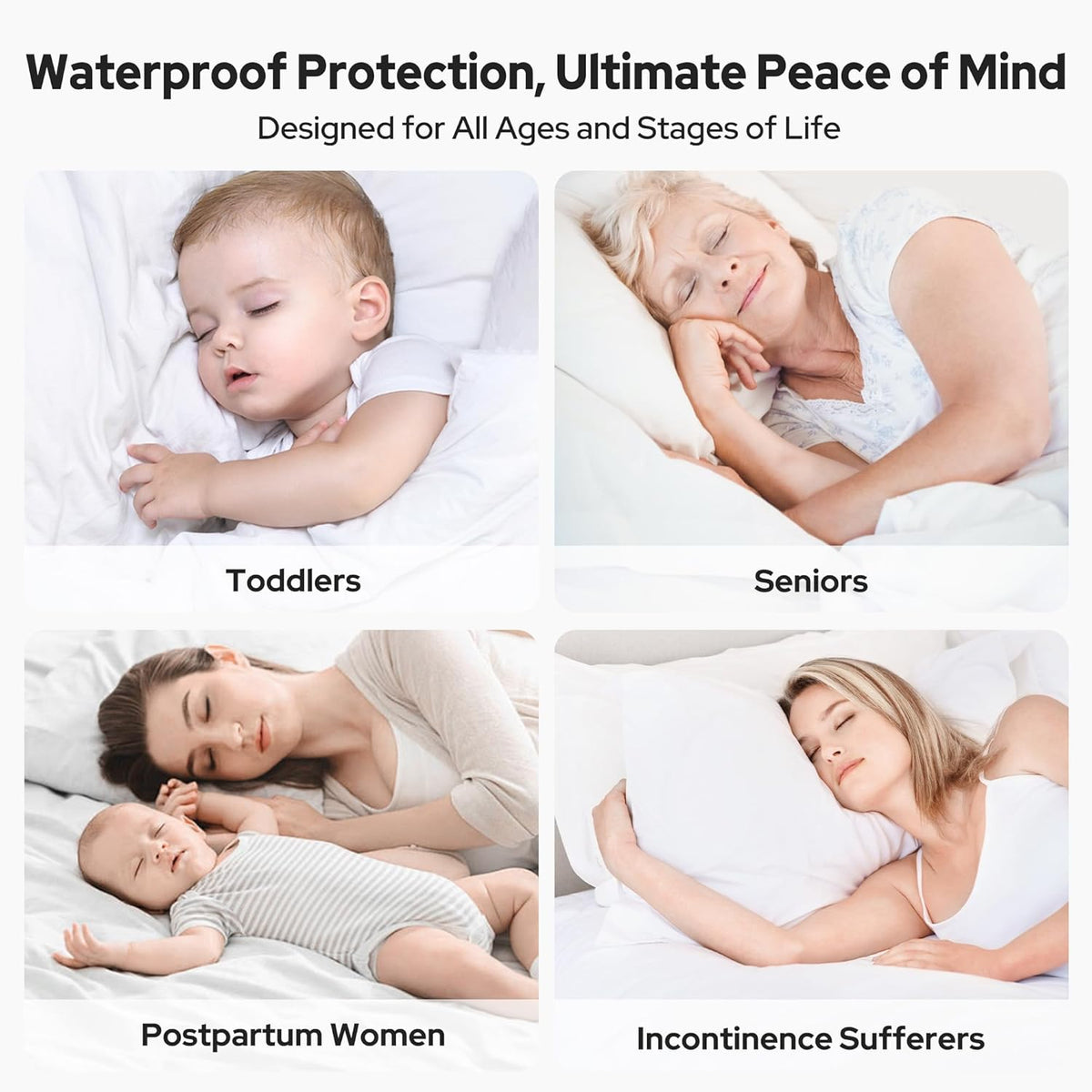 Mattress Protector Waterproof Quilted & Breathable Fits 18 Inch