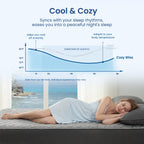Mattress Topper Cooling Breathable Leakproof & Snug Fit