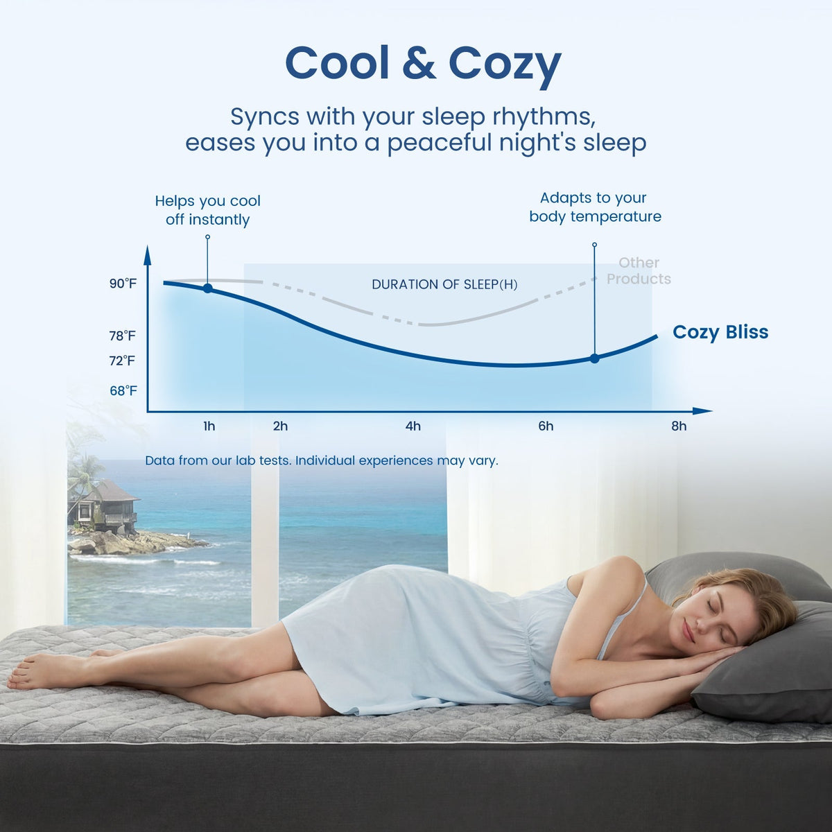 Mattress Topper Cooling Breathable Leakproof & Snug Fit