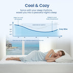 Mattress Topper Cooling Breathable Leakproof & Snug Fit
