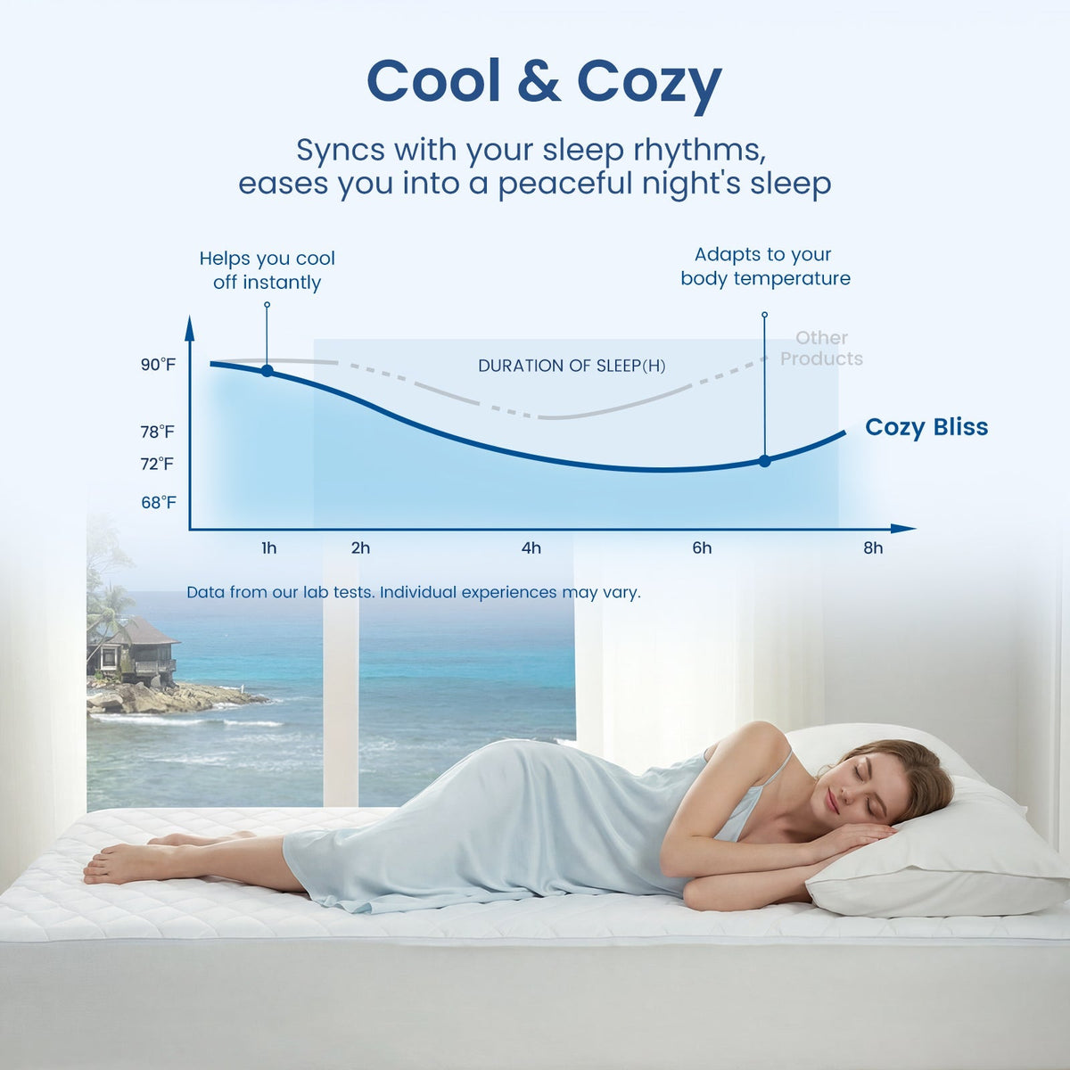 Mattress Topper Cooling Breathable Leakproof & Snug Fit