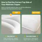 Mattress Topper Extra-Thick Cooling Tencel Lyocell