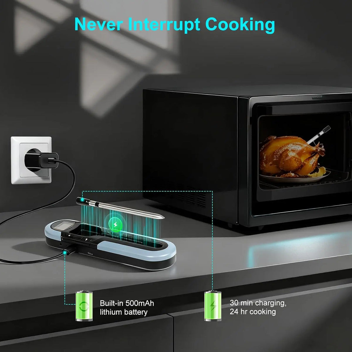 Meat Thermometer Bluetooth Dual Probe Water-Resistant