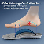 Memory Foam Insoles Arch Support Trim To Fit