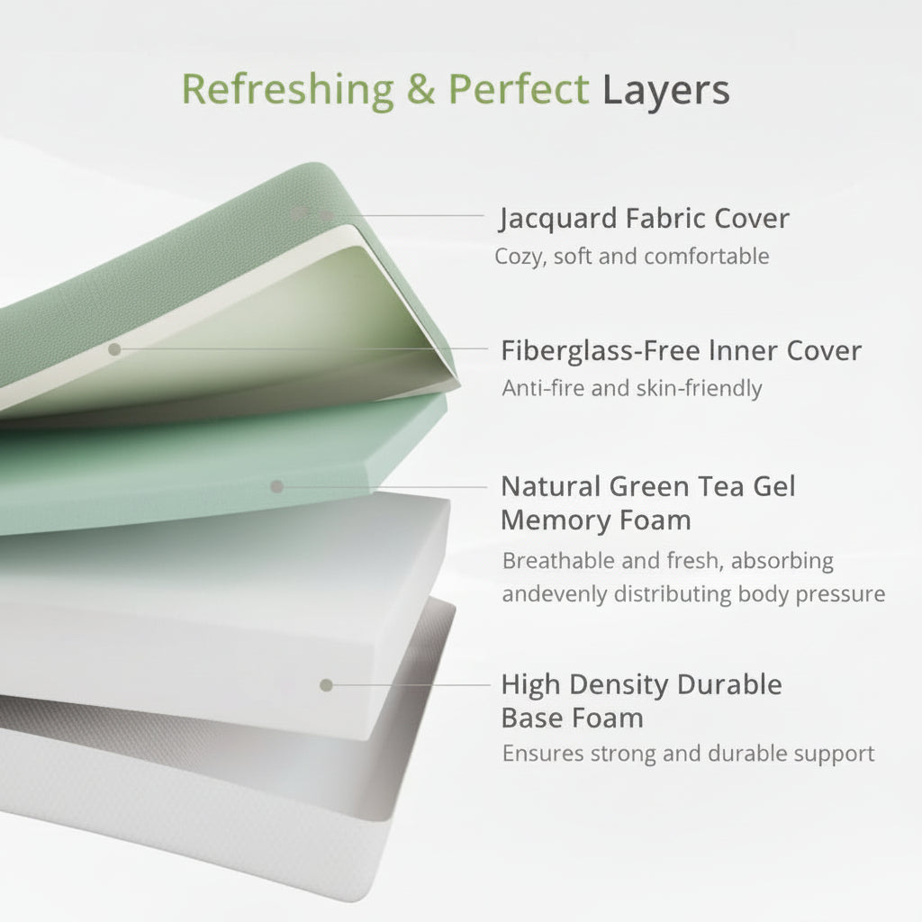 Memory Foam Mattress Twin Adaptive Support & Quilted Cover
