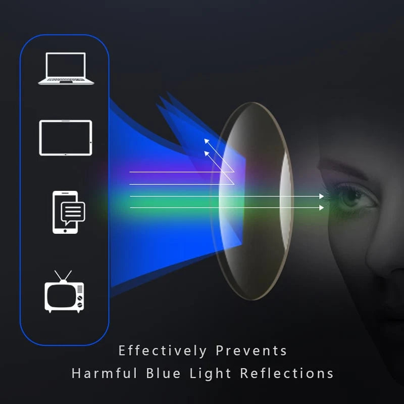 Men's Reading Glasses Titanium Ultralight Progressive & Blue Light
