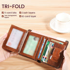Men's Wallet RFID-Blocking Slim PU Leather