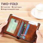 Men's Wallet RFID-Blocking Slim PU Leather