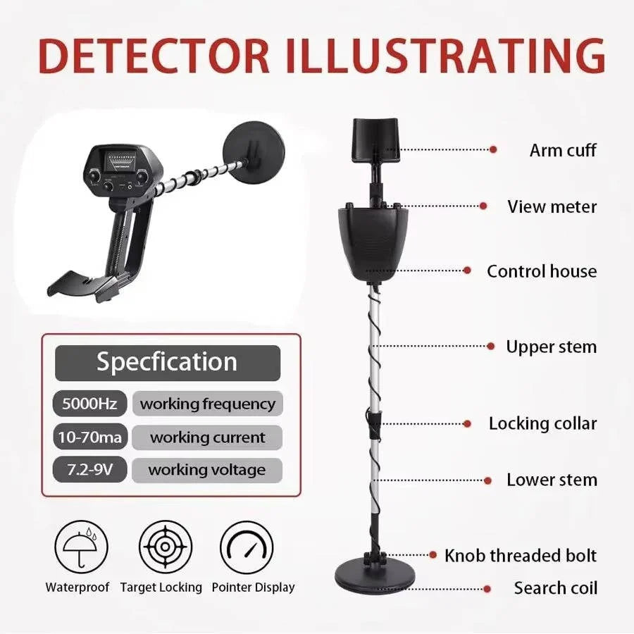 Metal Detector Waterproof Coil & Adjustable Stem