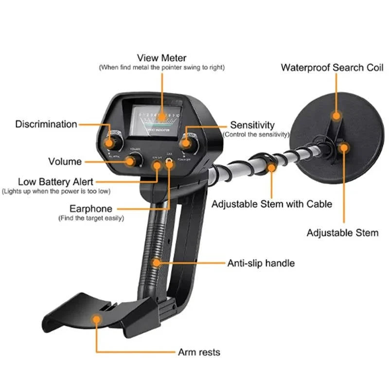 Metal Detector Waterproof Coil & Adjustable Stem