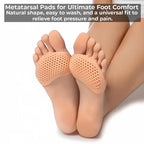 Metatarsal Pads Ventilated Forefoot Cushioning Washable & Reusable