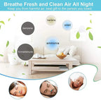 Micro-CPAP Device Compact Noise-Cancelling Comfortable Nasal Seal