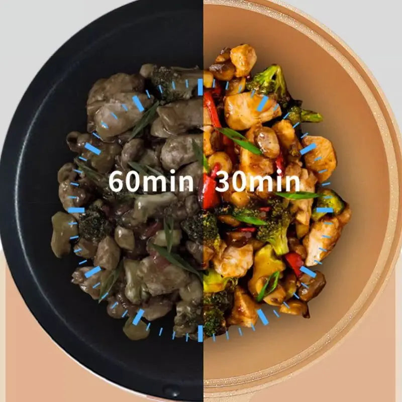 Micro-Pressure Non-Stick Electric Wok (Dishwasher-Safe)