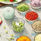 Mini Food Chopper USB Rechargeable One-Touch 250ml Capacity