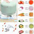Mini Food Chopper USB Rechargeable One-Touch 250ml Capacity