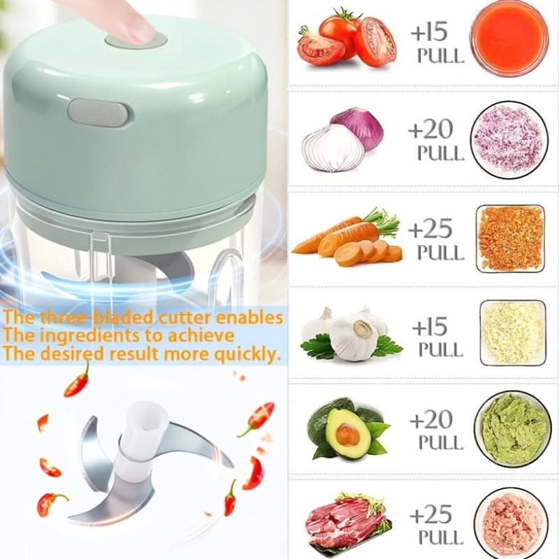 Mini Food Chopper USB Rechargeable One-Touch 250ml Capacity