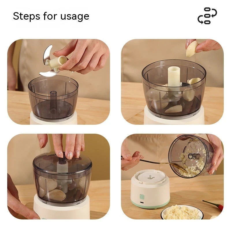 Mini Food Processor Powerful Motor USB Rechargeable