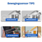 Mini Home Security Camera Full HD Night Vision