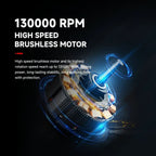 Mini Jet Fan High-Speed USB-C Rechargeable 4-Hour Runtime