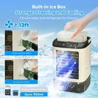 Mini Portable Air Conditioner 4-in-1 USB-Powered Quiet