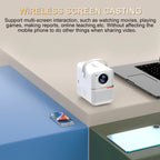 Mini Portable Projector 1280x720 400 Lumens